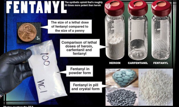 Now what do we do about fentanyl?