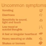 Detox versus Withdrawal Management