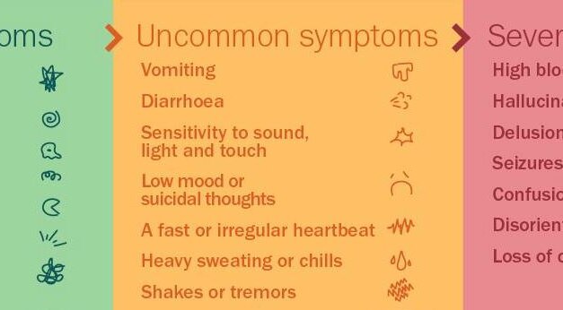 Detox versus Withdrawal Management