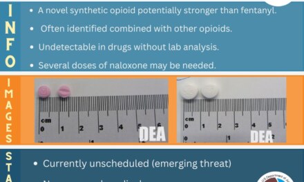 We Don’t Want A New Drug