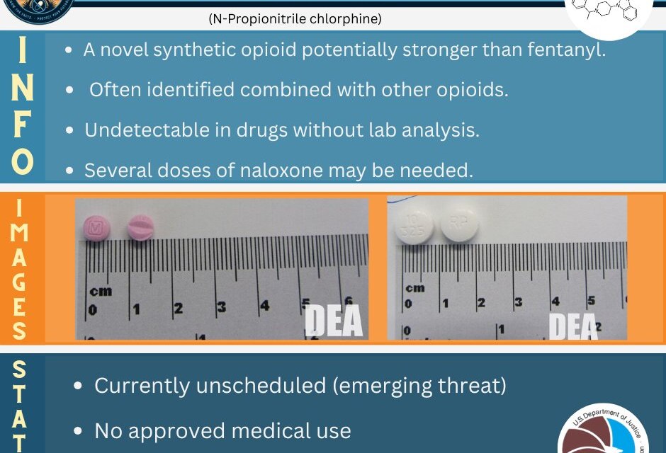 We Don’t Want A New Drug