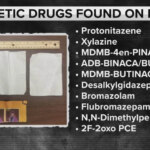 Drugs on Paper