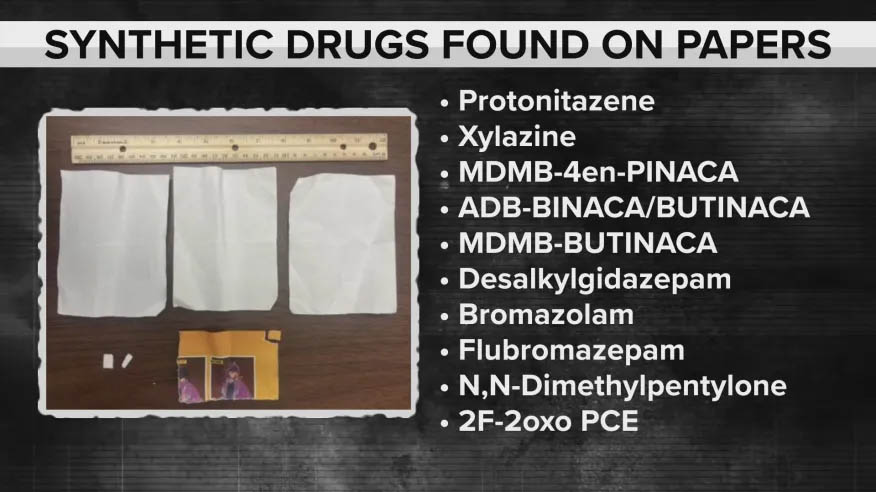 Drugs on Paper